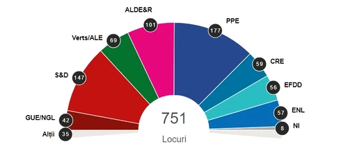 Parlamentul European 2019 2024 jpg jpeg