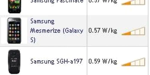  Lista telefoanelor cu cele mai scăzute niveluri de radiaţii