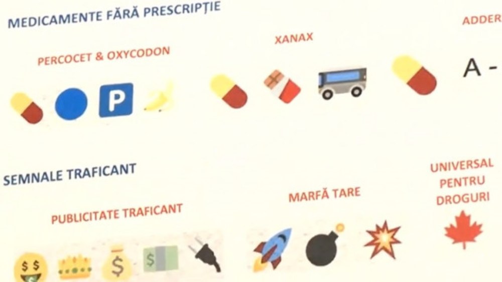 Emoticoanele folosite în traficul de droguri pe internet. Codul prin care comunică traficanţii cu adolescenţii
