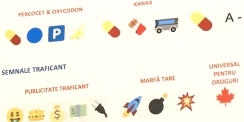 emoticoane folosite pentru droguri, captura video jpg