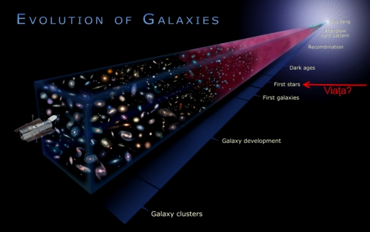 first-galaxies