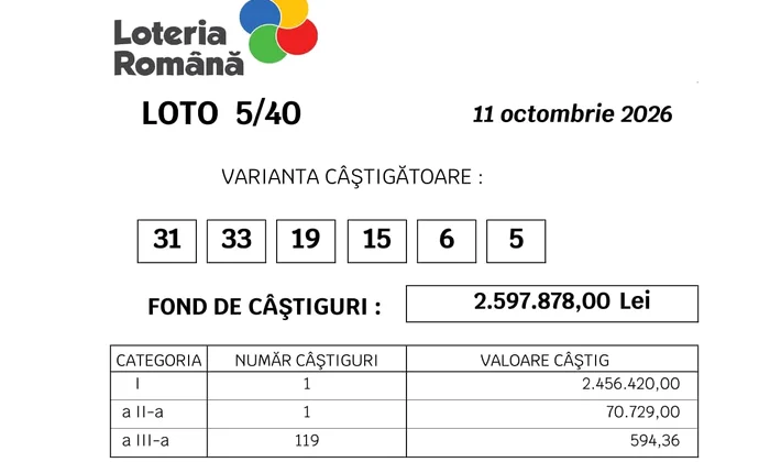 loteria romana jpg