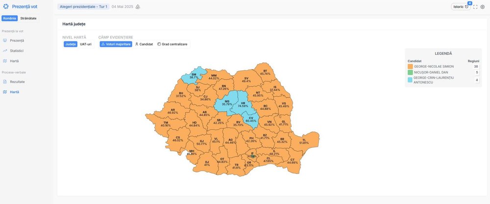 Rezultate alegeri prezidențiale pe județe. Simion are peste 51% în Tulcea, judeţul natal al lui Antonescu