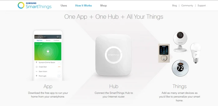 smartthings Samsung