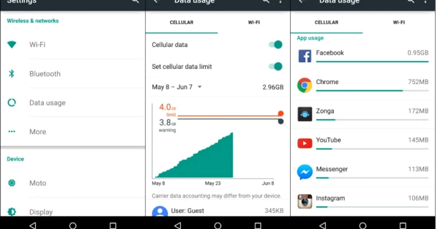 consum de baterie si internet pe android