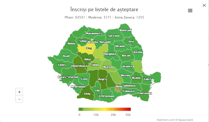 liste de asteptare programare vaccin foto captura de ecran rovaccinare