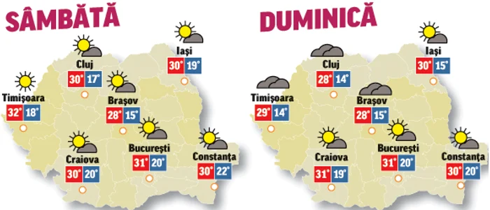În următoarele două zile vremea se va încălzi considerabil și temperaturile vor ajunge la pragul de caniculă