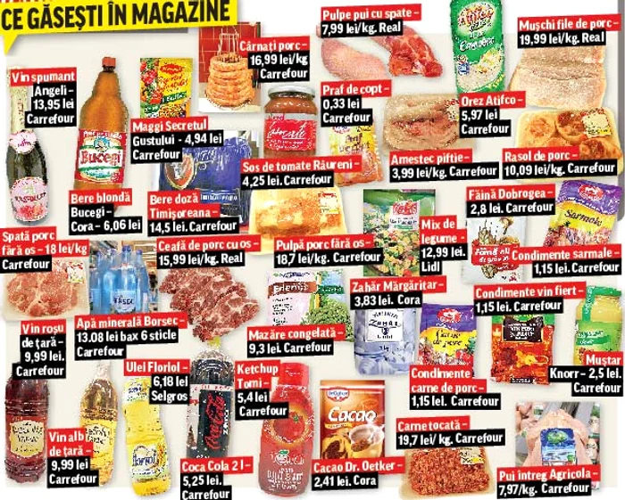 Ce poţi cumpăra pentru masa de Sărbători