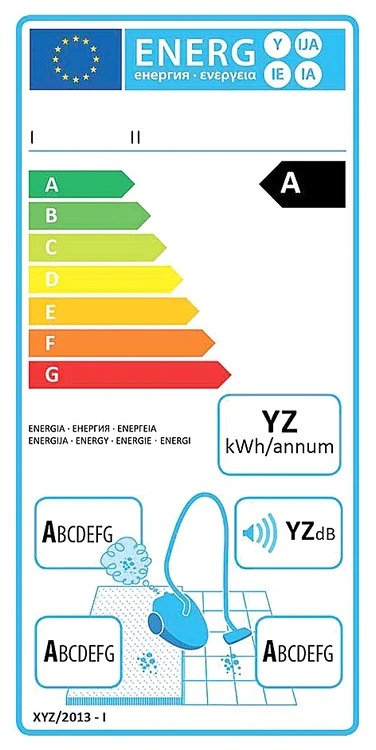 Eticheta energetică