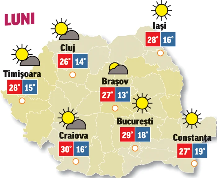Astăzi, temperaturile vor fi și mai ridicate decât ieri și vom avea o atmosferă de vară