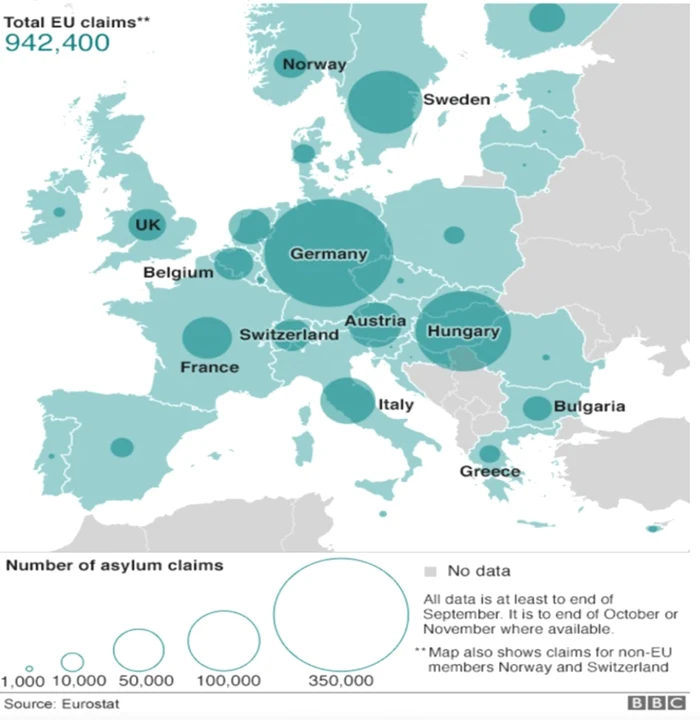 imigranti refugiati europa