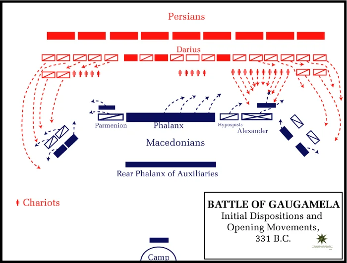 Battle of Gaugamela 331 BC   Opening movements gif gif