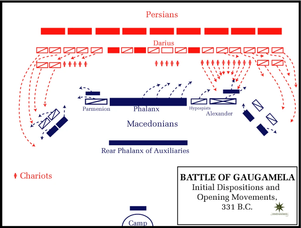 Battle of Gaugamela 331 BC Opening movements gif gif