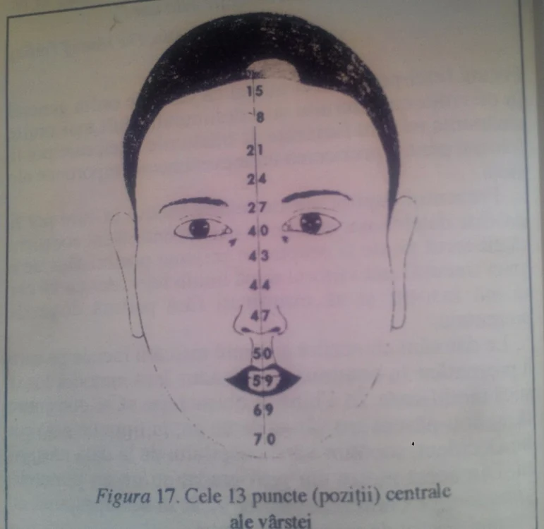 fata ta