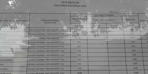 rezultate evaluare nationala 2015 cluj foto