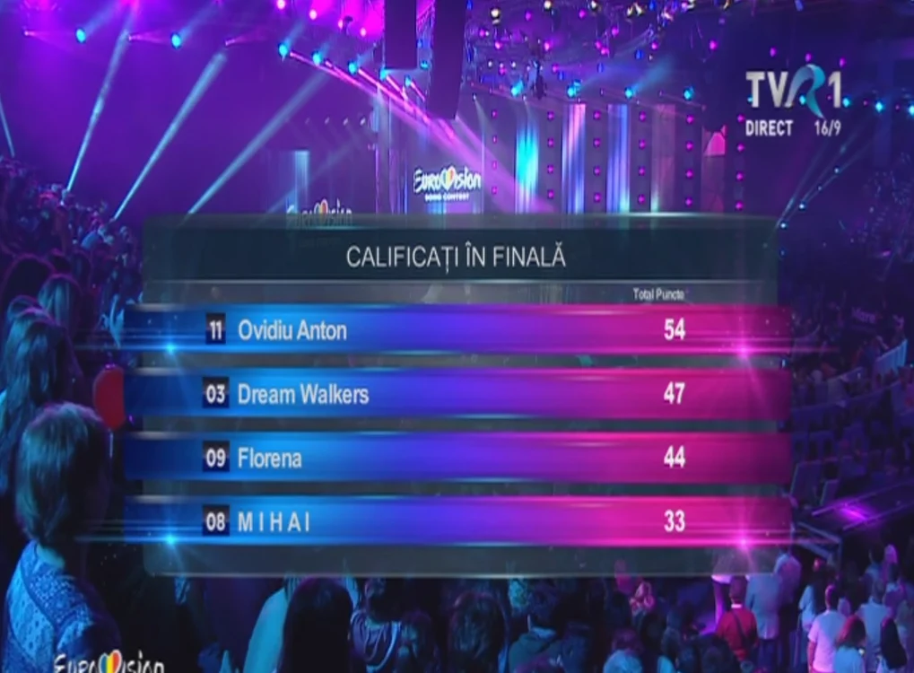 Ei au trecut direct în finala Eurovision România 2016, care e programată duminică (6 martie), la Sala Sporturilor din Baia Mare