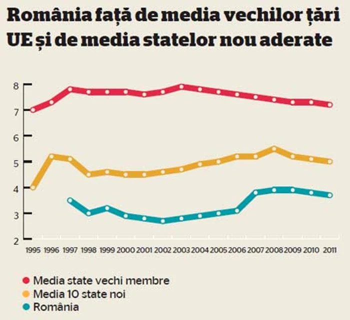 info