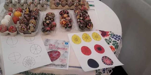 Atelier de încondeierea ouălor FOTO Complexul Muzeal Moldova