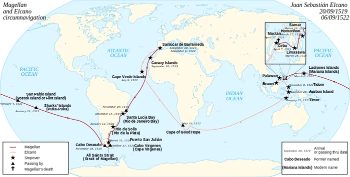 800px Magellan Elcano Circumnavigation en svg png png