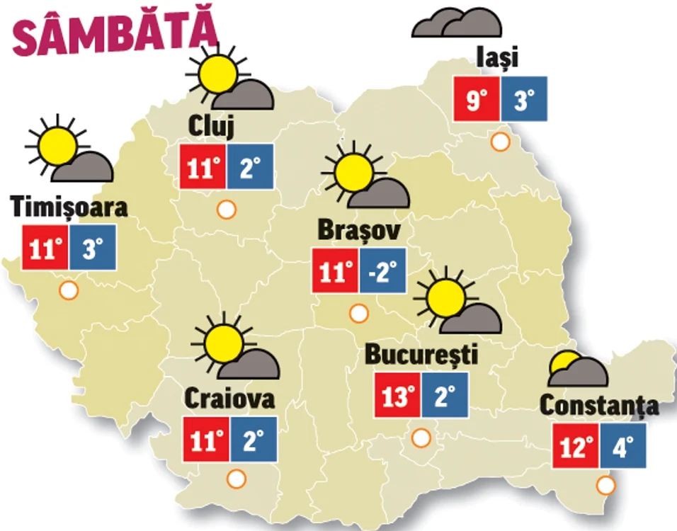 Prognoza meteo 7 noiembrie ne spune că astăzi va fi mai răcoare dar soarele va străluci