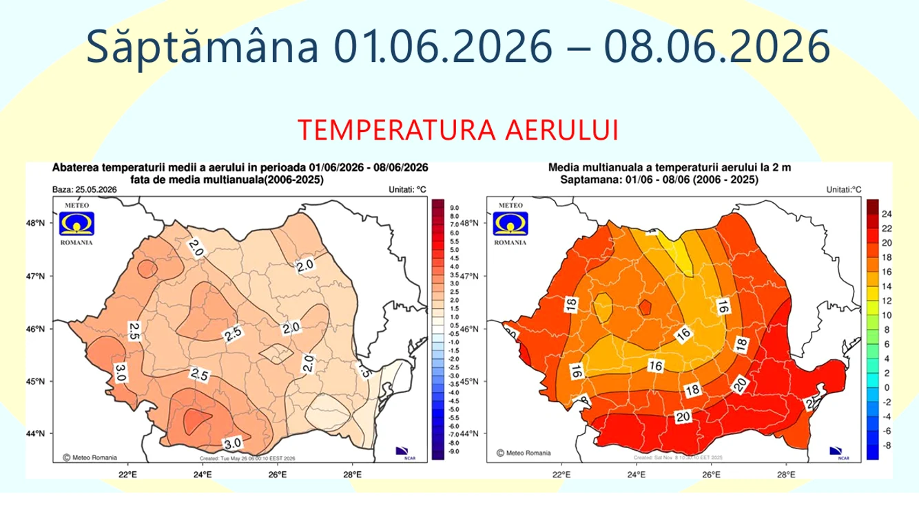 Prognoza pentru prima lună de vară. FOTO ANM