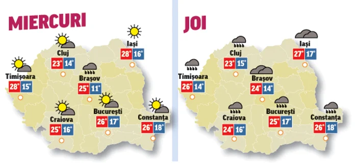 Prognoza meteo pe următoarele două zile anunţă ploi în toată ţara