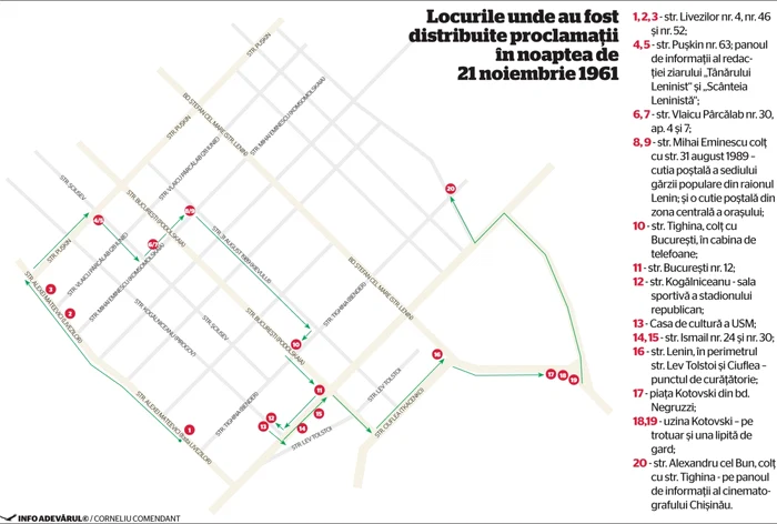 infografie 2