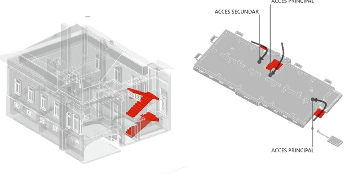 Proiect Abator Timișoara