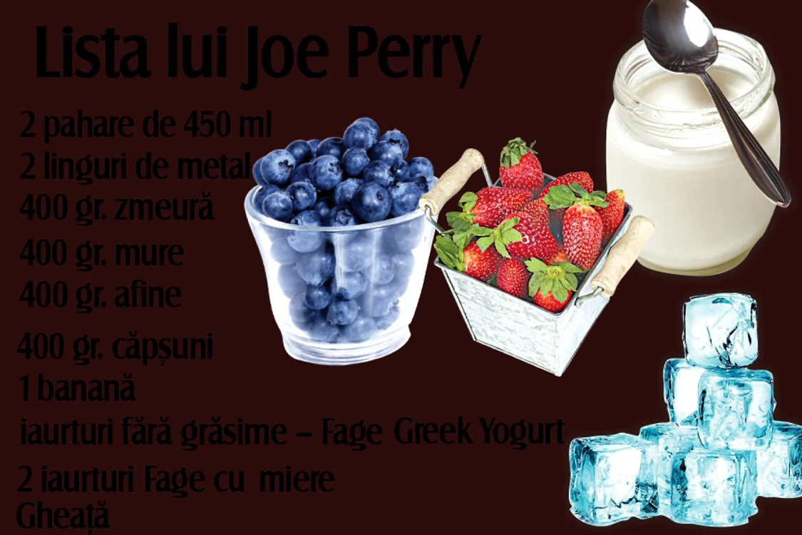 Lista lui Joe Perry