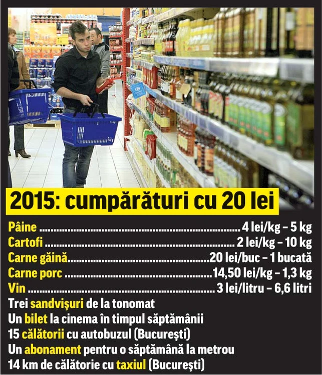 
    Foto: john phillips via arhivadepresa.wordpress.com  