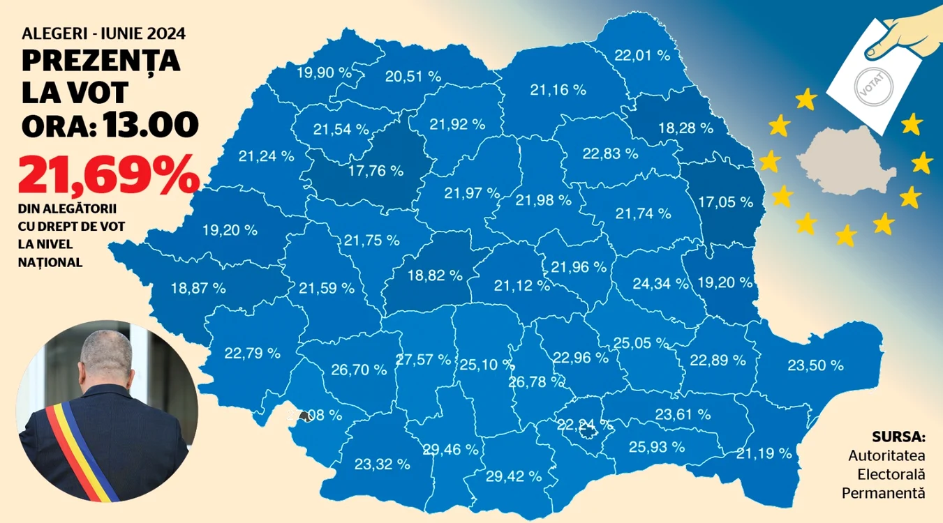 Prezenta la vot ora 13 AEP bun jpeg
