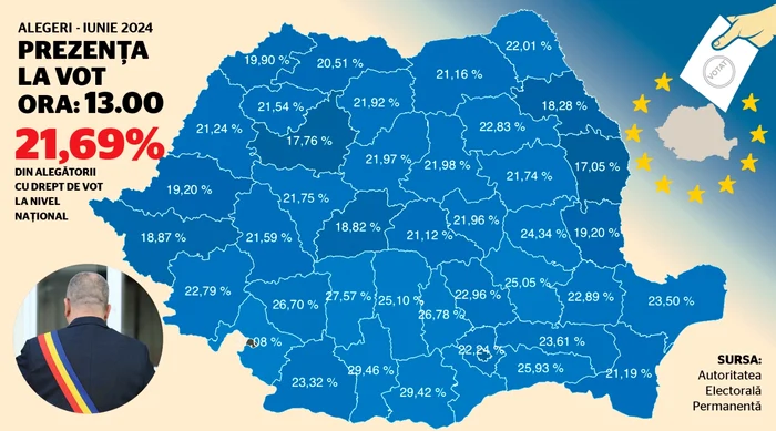Prezenta la vot ora 13 AEP bun jpeg