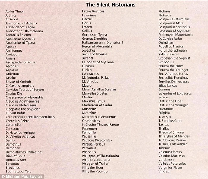 Titlurile studiate de istoric