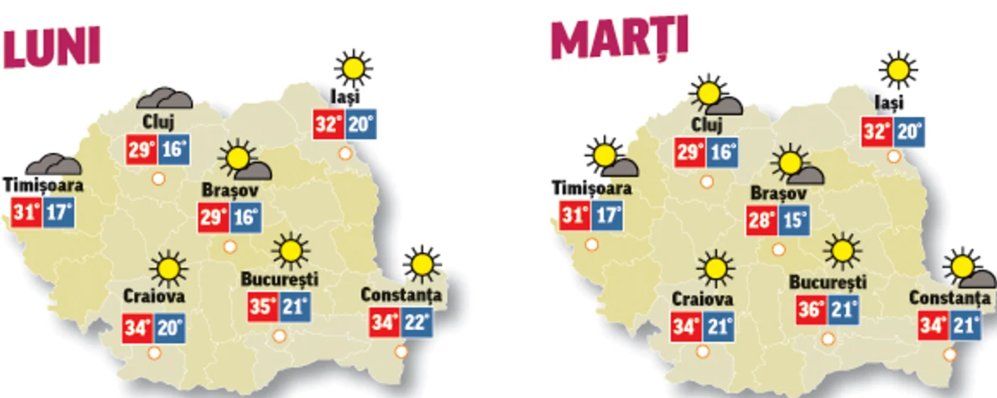 Prognoza meteo pentru următoarele două zile anunță că temperaturile se mențin ridicate