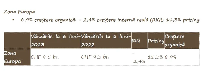 Nestle zona europa JPG