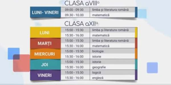 tvr a anuntat orarul cursurilor difuzate in emisiunea telescoala