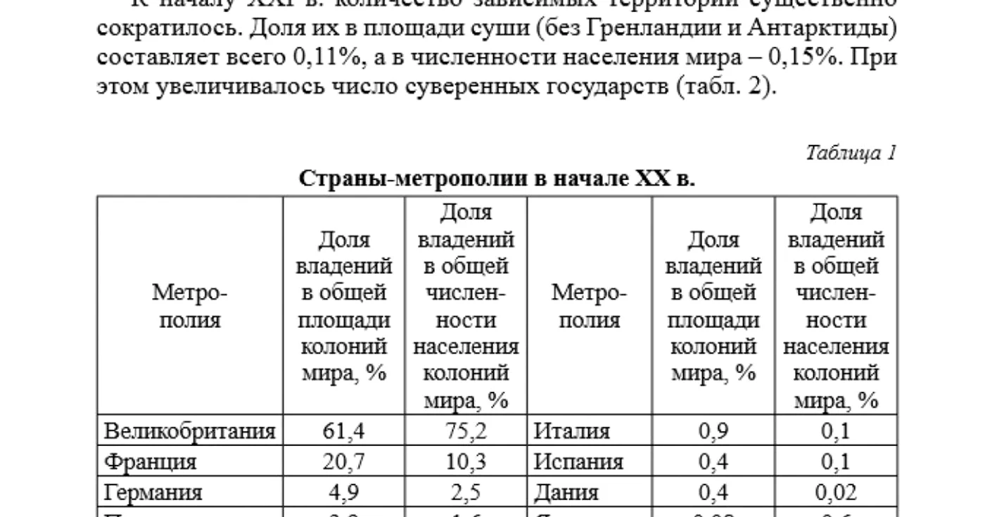 captură din manualul de geografie din regiunea transnistreană