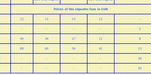 Pret vinieta Bulgaria