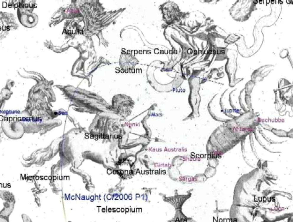 zodiac