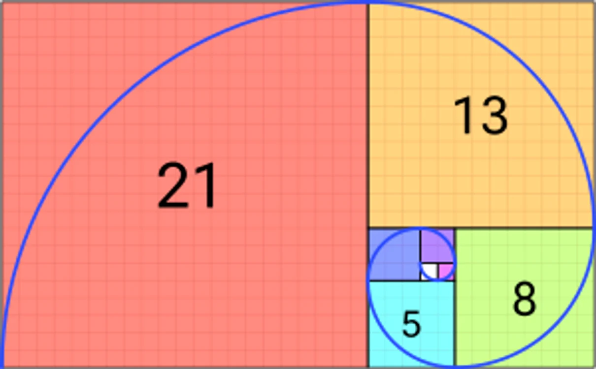 Spirala de aur