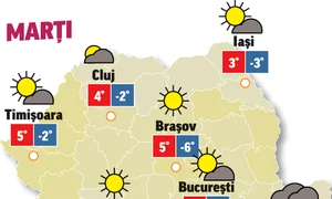 Prognoza meteo 15 decembrie anunță vreme închisă și ceață jpeg