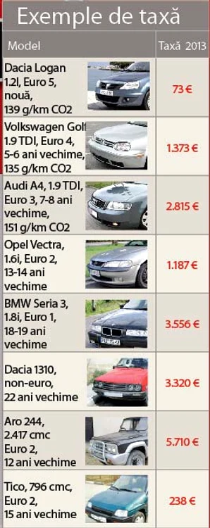 info