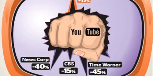 INFOADEVĂRUL: DANA DONCIU