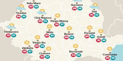 Temperaturile în weekend