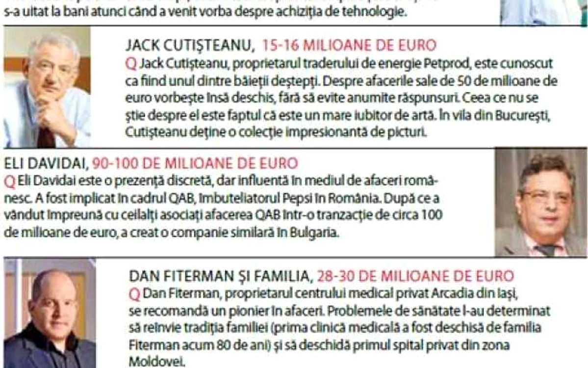 „Forbes", cu trei coperţi