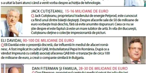 „Forbes", cu trei coperţi