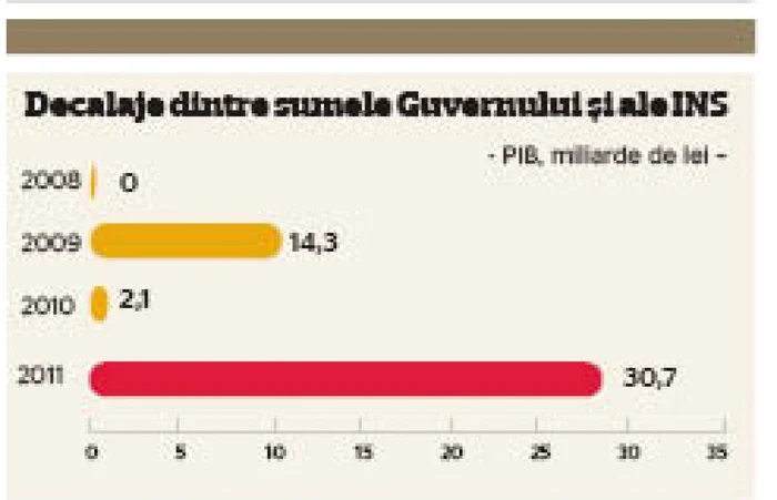 info PIB