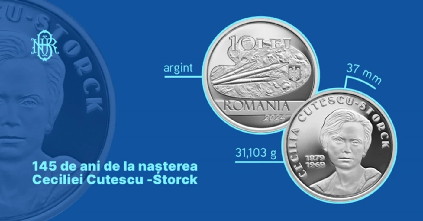 Noua monedă de argint