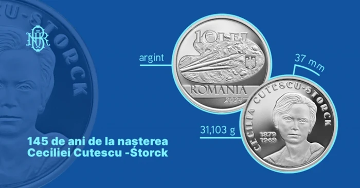 Noua monedă de argint