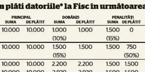 info